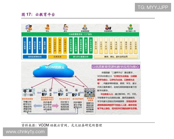 深入了解开云电子网页版如何提升您的游戏体验